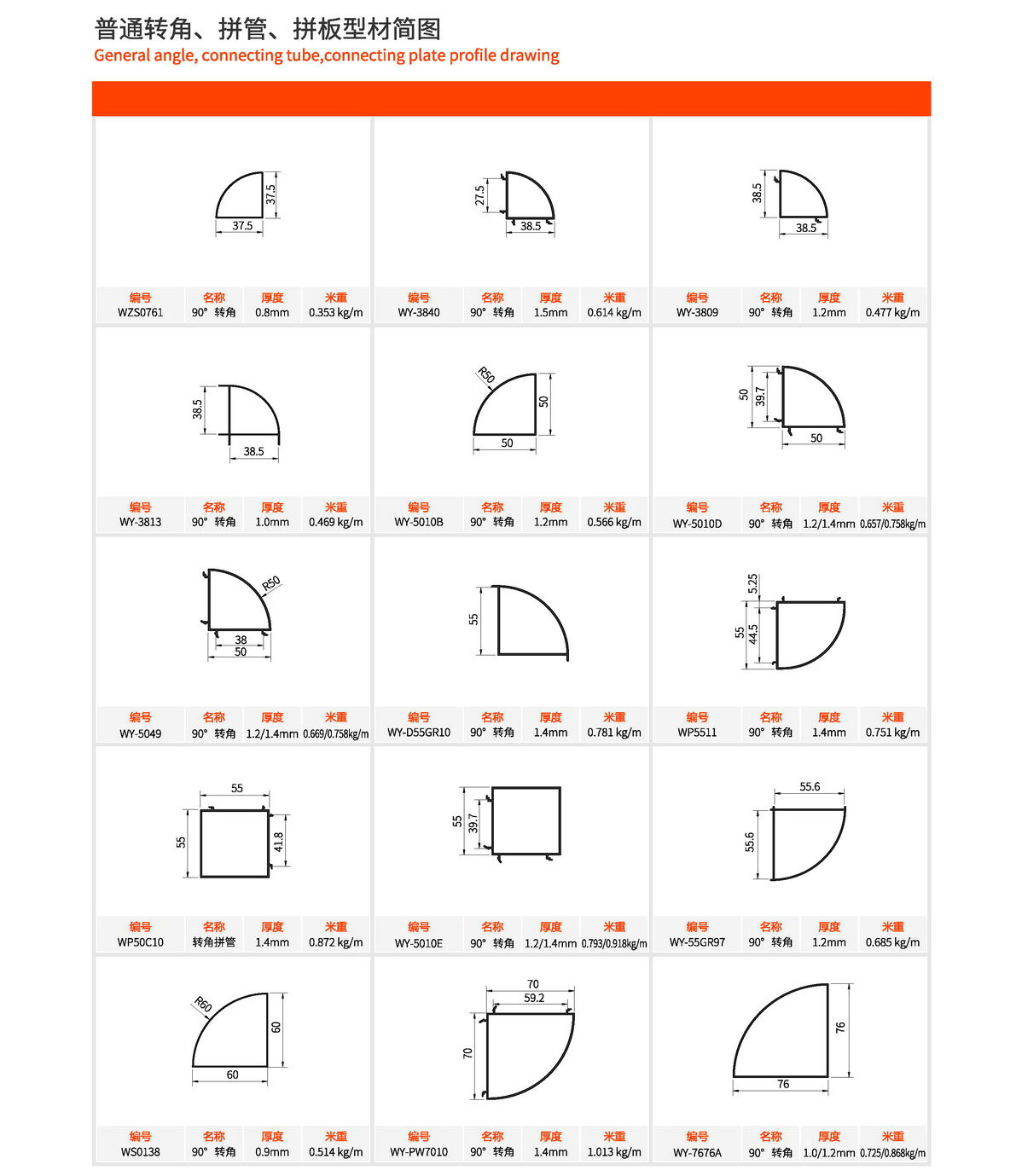 普通轉(zhuǎn)角、拼管、拼板型材